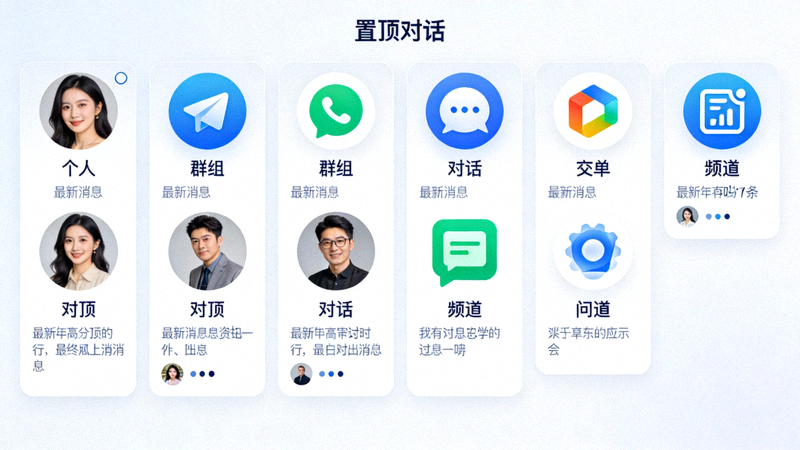Telegram聊天列表顶部显示多个已置顶的对话，包括个人、群组和频道