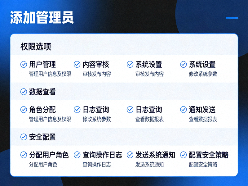 添加管理员页面，展示所有可勾选的详细权限选项列表