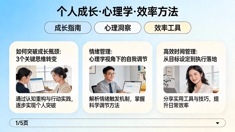 展示个人成长、心理学和效率方法相关文章摘要的频道界面